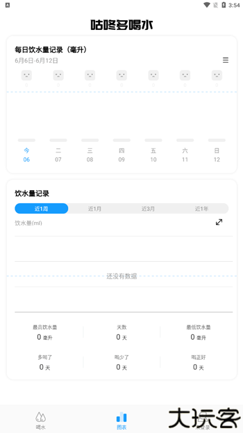 咕咚多喝水