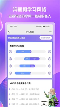 MBTI人格测试