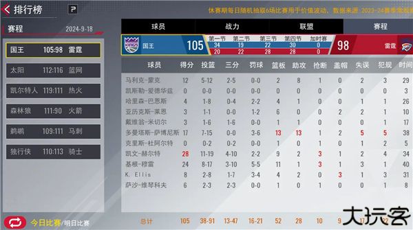nba篮球世界