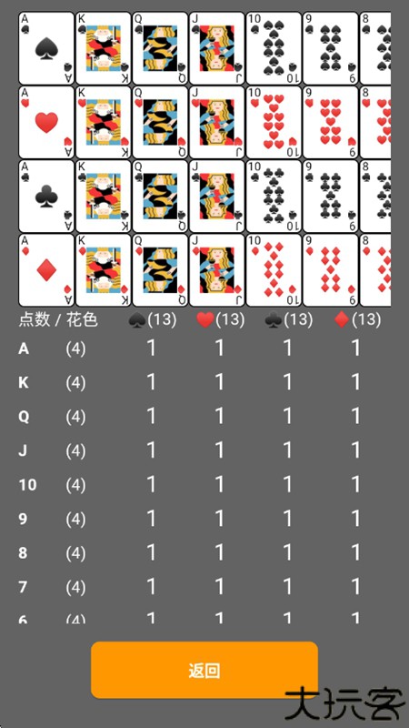 小丑牌符号狂潮