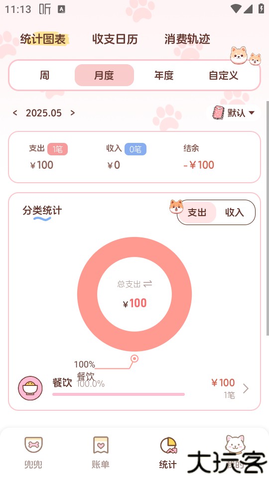 阿兜记账