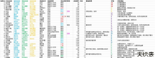 镇魔塔