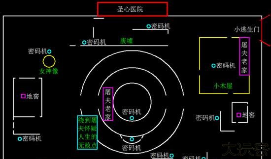 第五人格云游戏