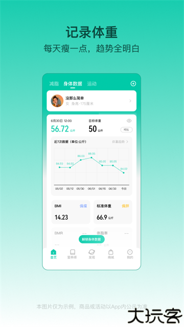 热量减肥法
