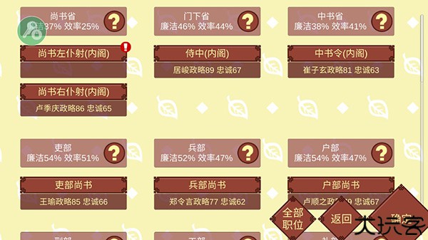 女帝的日常最新版