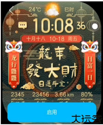 表盘市场