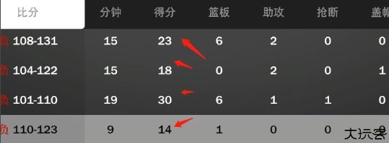 NBA2K23中文版