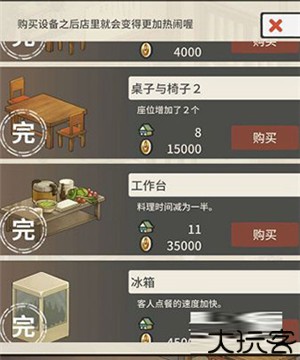众多回忆的食堂故事汉化版
