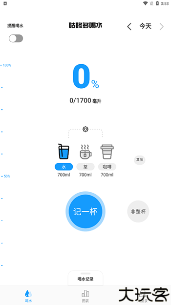 咕咚多喝水