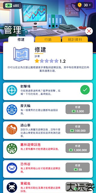 闲置主题公园大亨