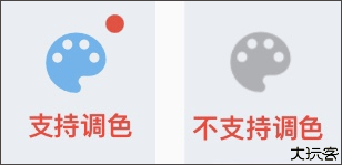 捏咔捏人创作