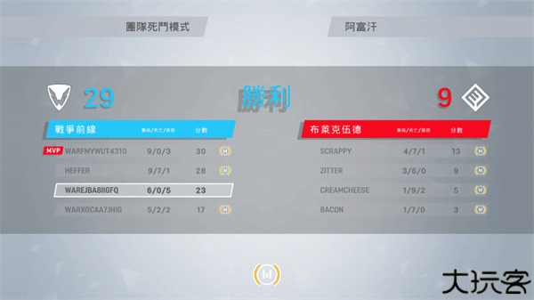Warface手游