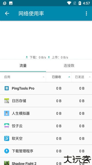pingtools pro汉化安卓版