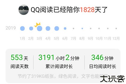 QQ阅读