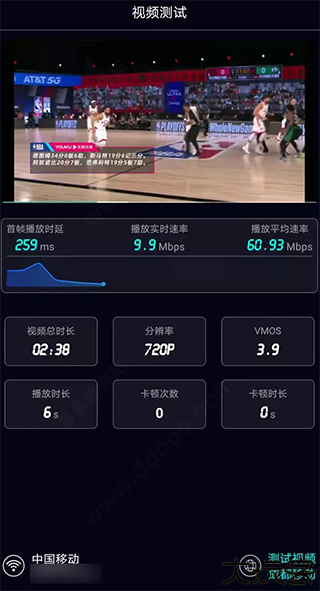 泰尔网测