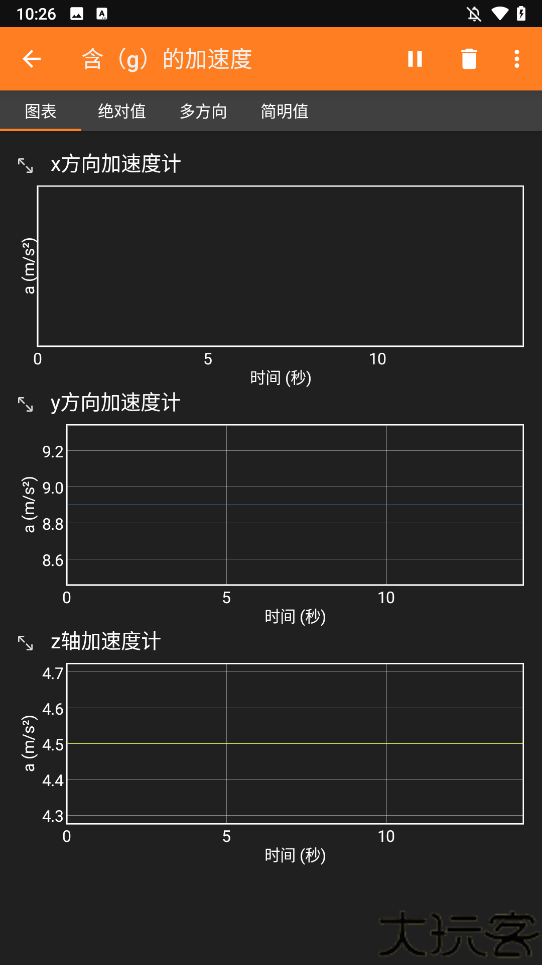 手机物理工坊中文版