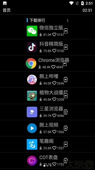 唯趣应用商店手表版