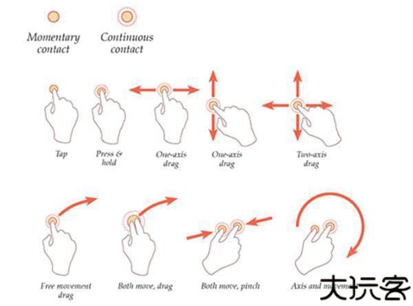 Animated Drawings手机版