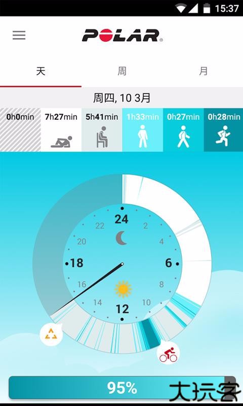 Polar Flow安卓版