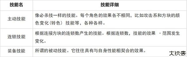 白夜极光