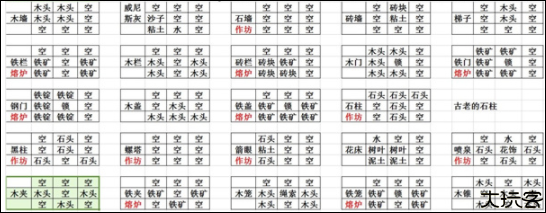 打造世界手机版