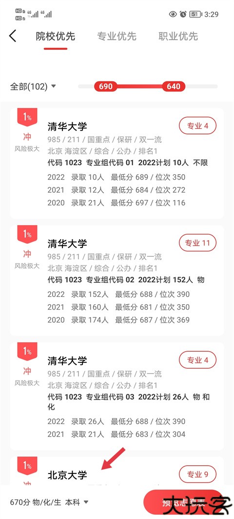 优志愿