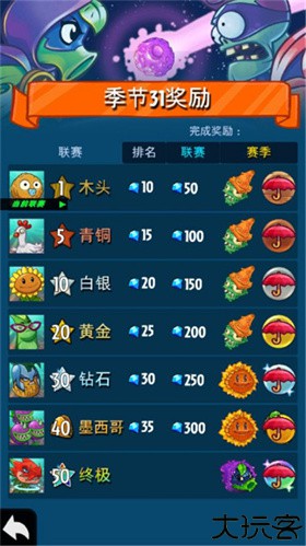 植物大战僵尸英雄