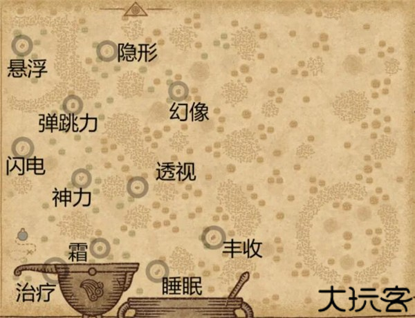 药剂工艺炼金模拟器12