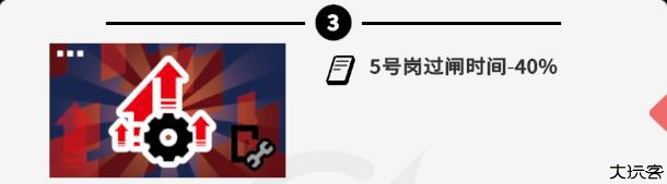 收费站模拟器