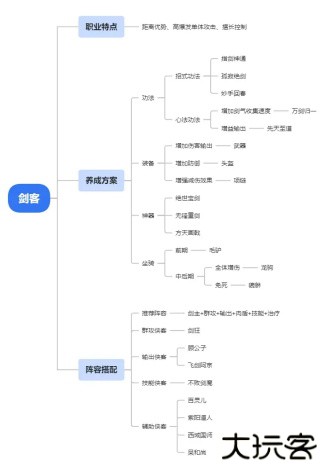 小小英雄