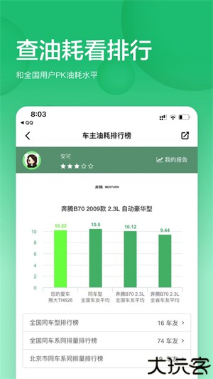小熊油耗车机版