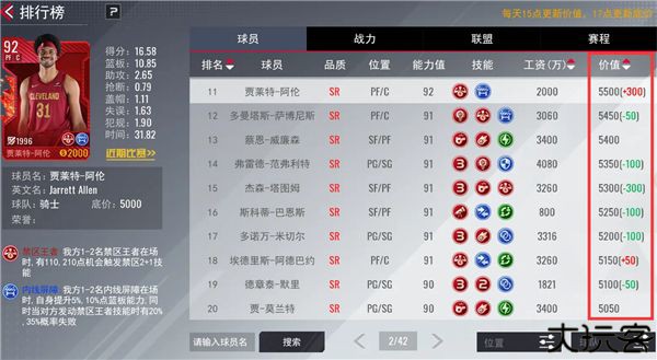 nba篮球世界