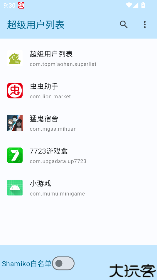 超级用户列表