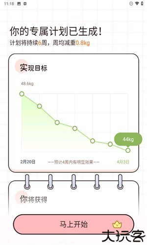 蜜桃轻断食