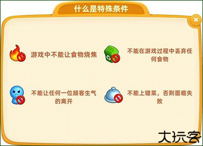 小镇大厨