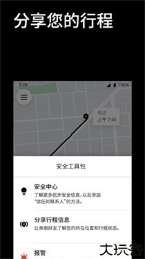Uber打车