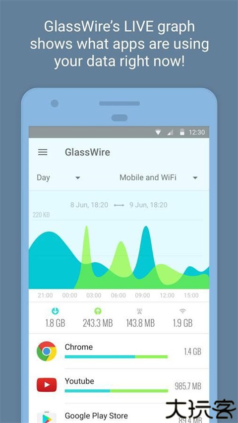 glasswire汉化版