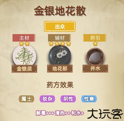古代人生2入宫为妃版