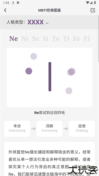 MBTI人格测试