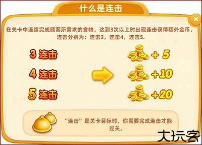 小镇大厨