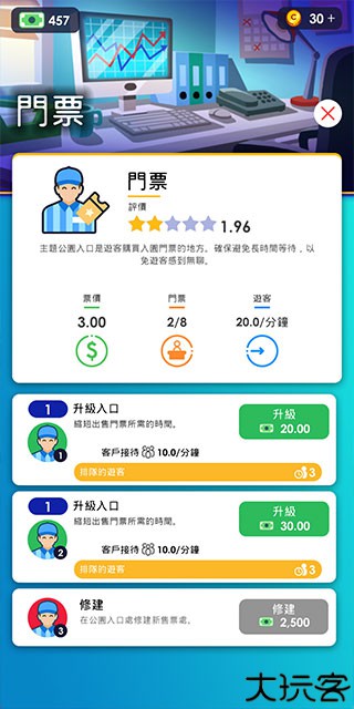 闲置主题公园大亨