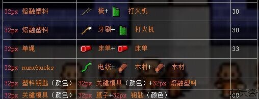 逃脱者