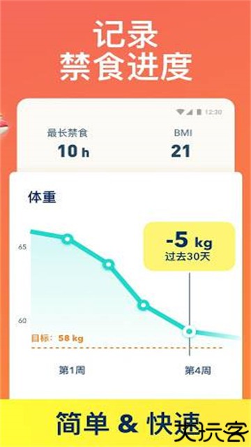 168轻断食