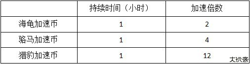 模拟城市我是市长在线版无限金币绿砂下载