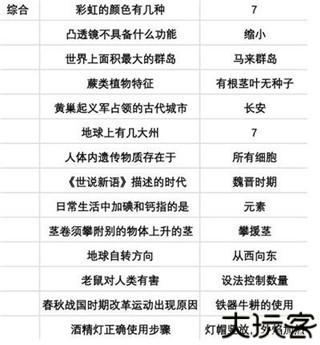 当代人生最新版