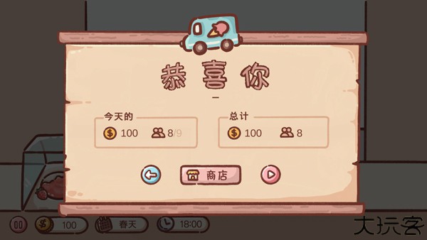 狗狗冰淇淋餐车中文版