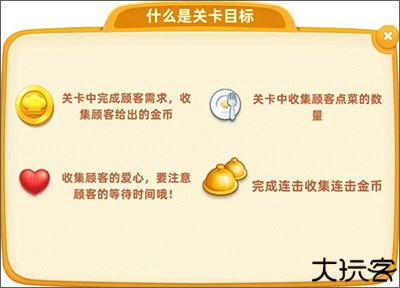 小镇大厨