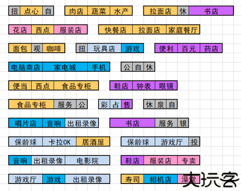 百货商场物语