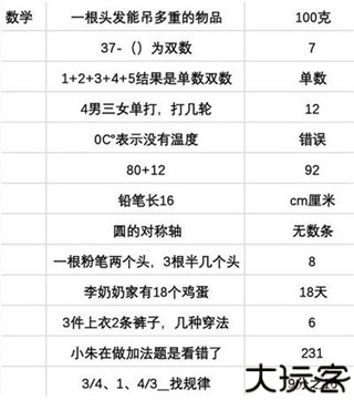 当代人生最新版