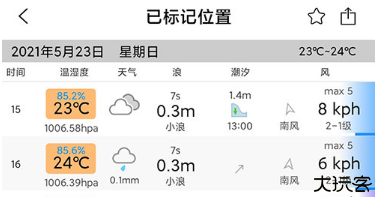 渔获
